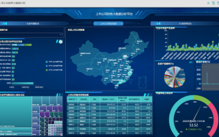 商科数据分析模型，
